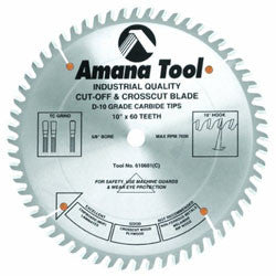 10" MDF, CHIPBOARD & LAMINATE SAW BLADES