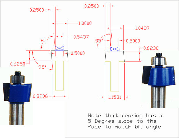 Maloof chair 5° joint router bit