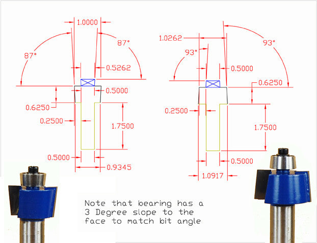 Maloof chair 3° joint router bit