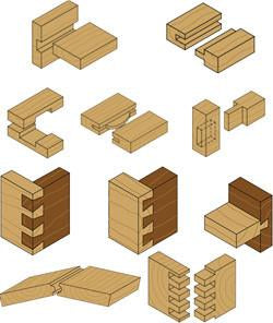 Woodline USA Joinery Examples