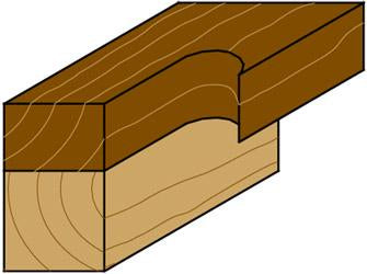 Woodline USA Trim Router Bit Examples