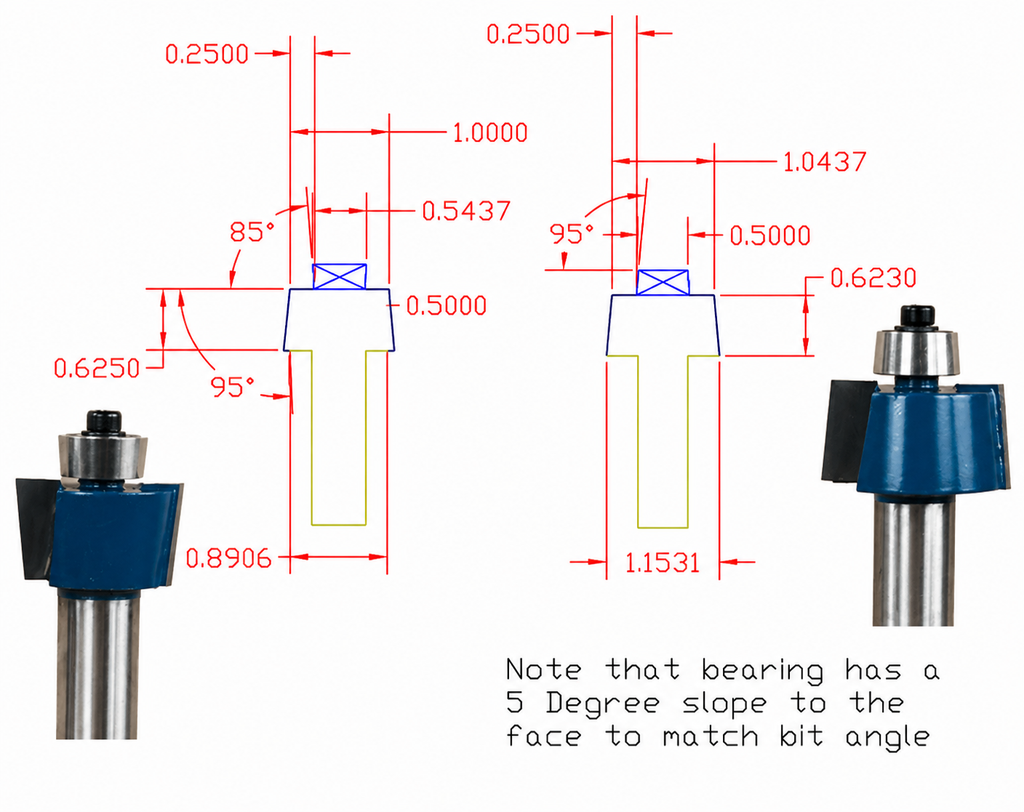 MALOOF JOINT ROUTER BITS