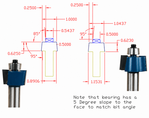 MALOOF JOINT ROUTER BITS