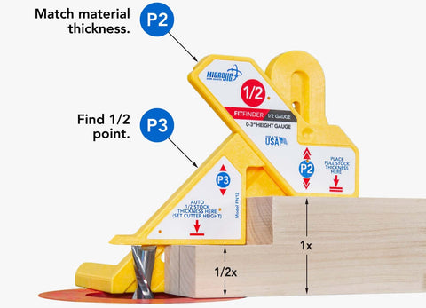 FN12 FITFINDER Gauge