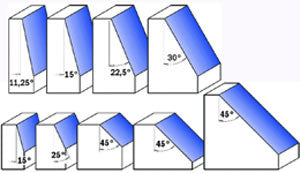 Chamfer Angles